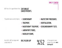 infographic